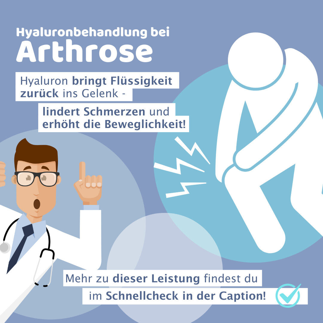 Illustration zur Arthrosebehandlung: stilisierte Person hält sich das schmerzende Knie, Text erklärt die Wirkung einer Hyaluronbehandlung zur Schmerzlinderung und Verbesserung der Beweglichkeit.